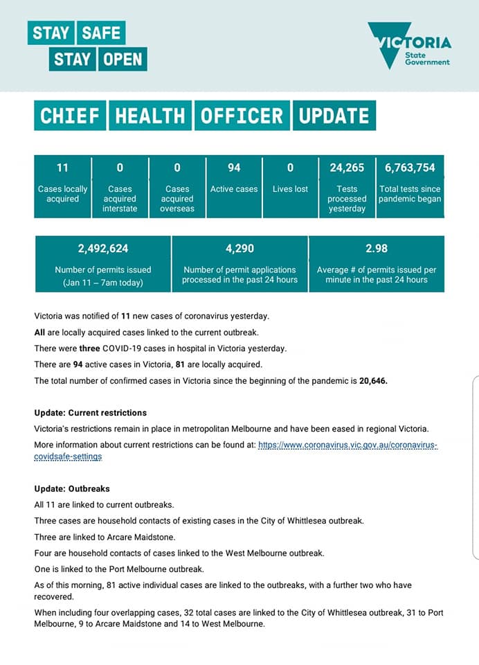 COVID-19 Community Update 8 June 2021