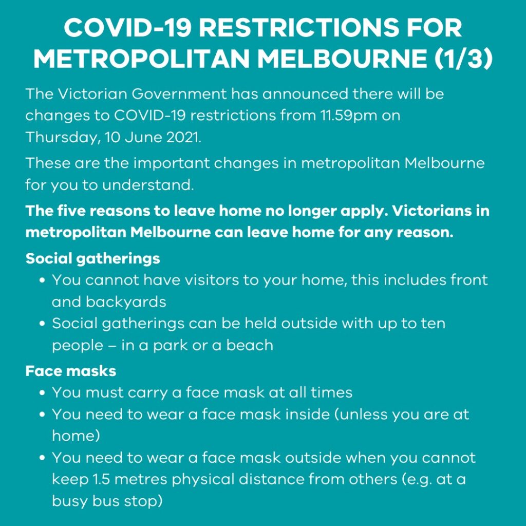 COVID-19 Restrictions Eased